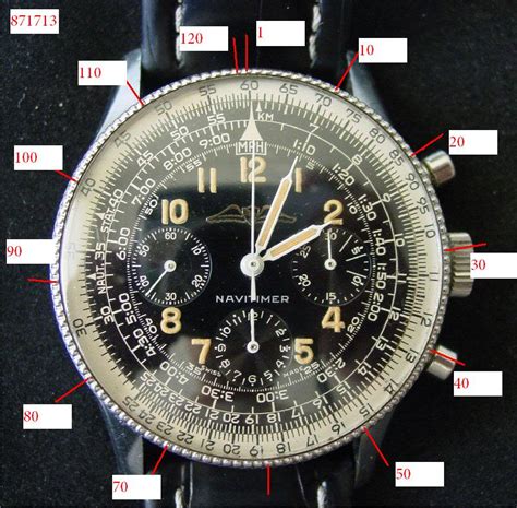 breitling duograph seriennummer 13735|Breitling watch serial number lookup.